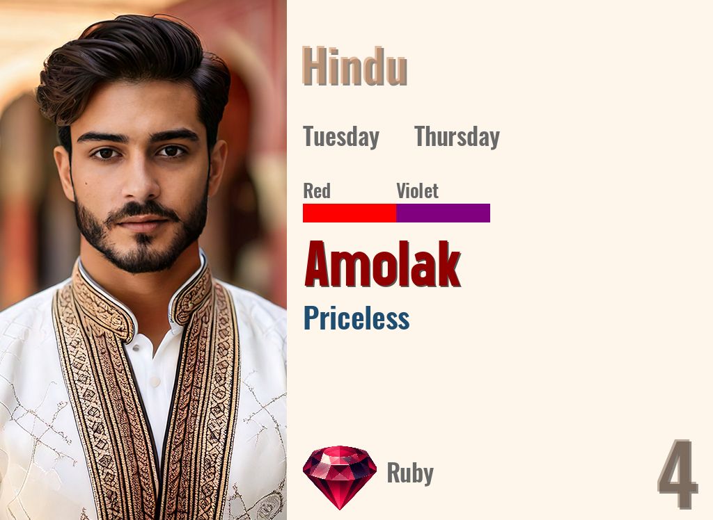Amolak