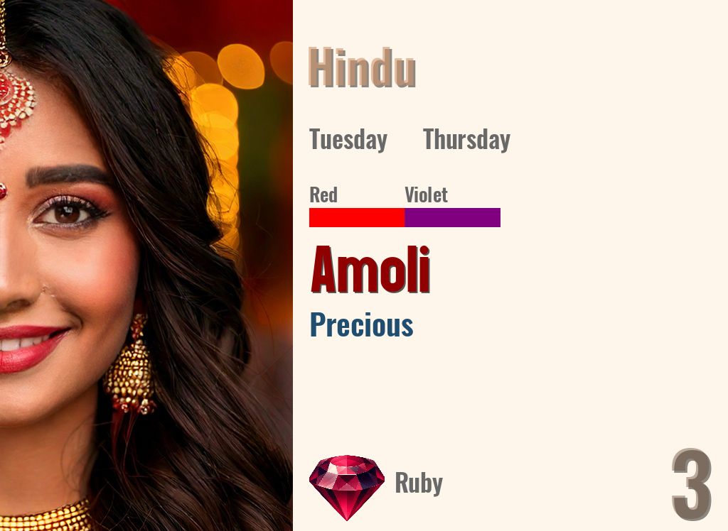 Amoli