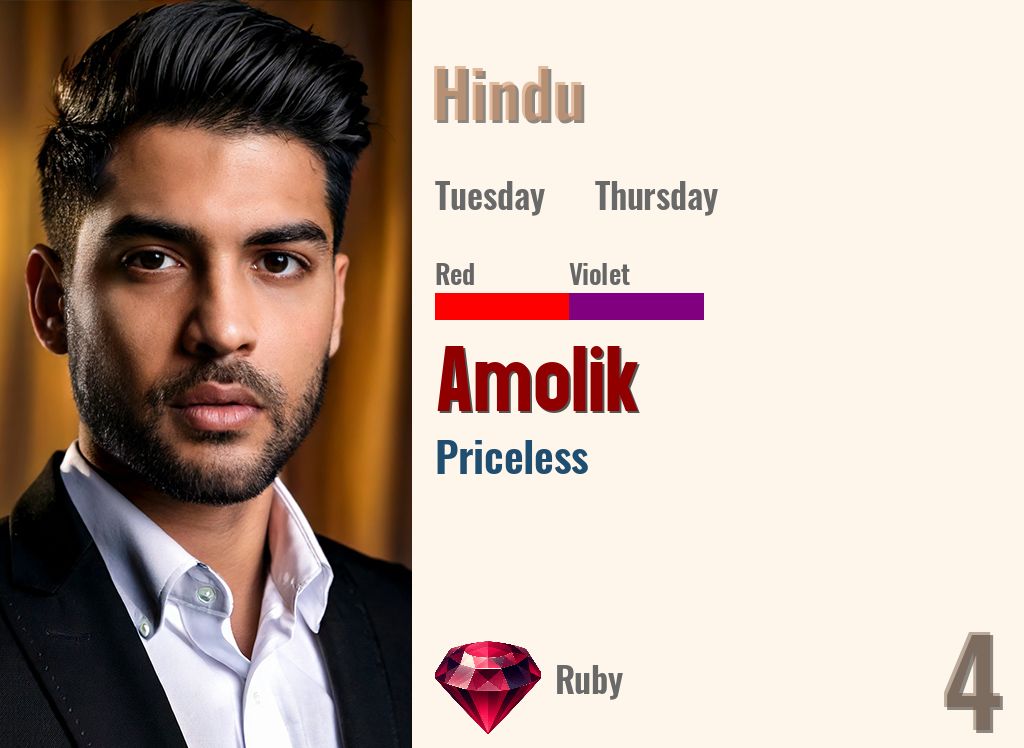 Amolik