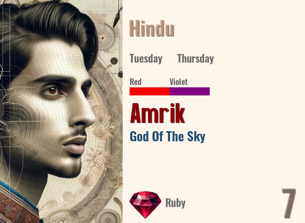 Amrik