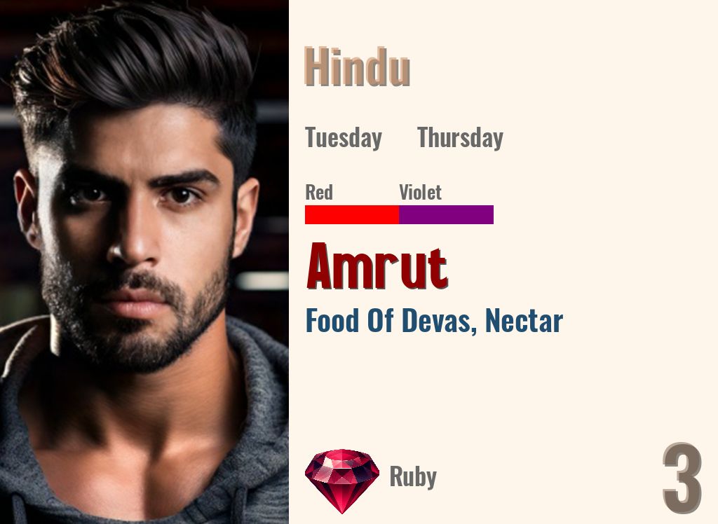 Amrut