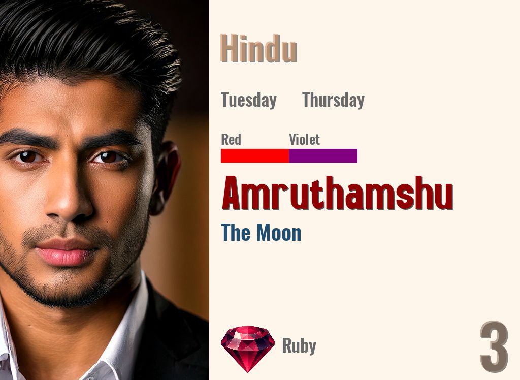 Amruthamshu