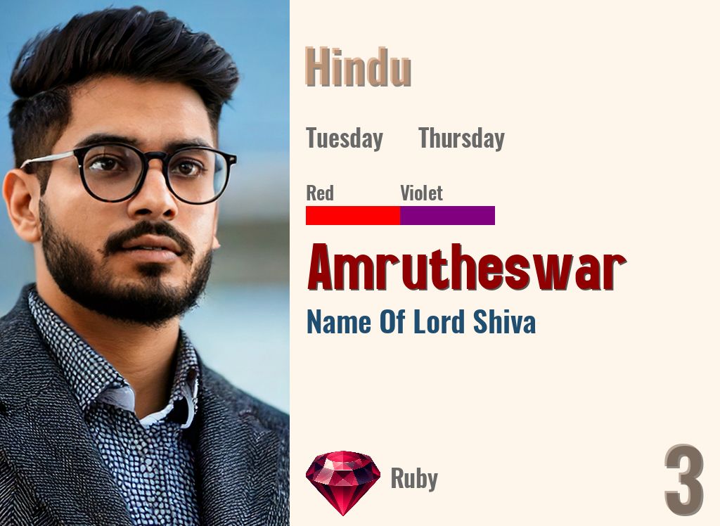Amrutheswar