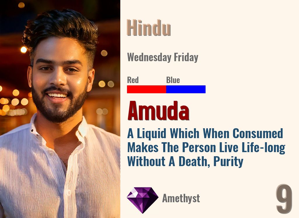 Amuda