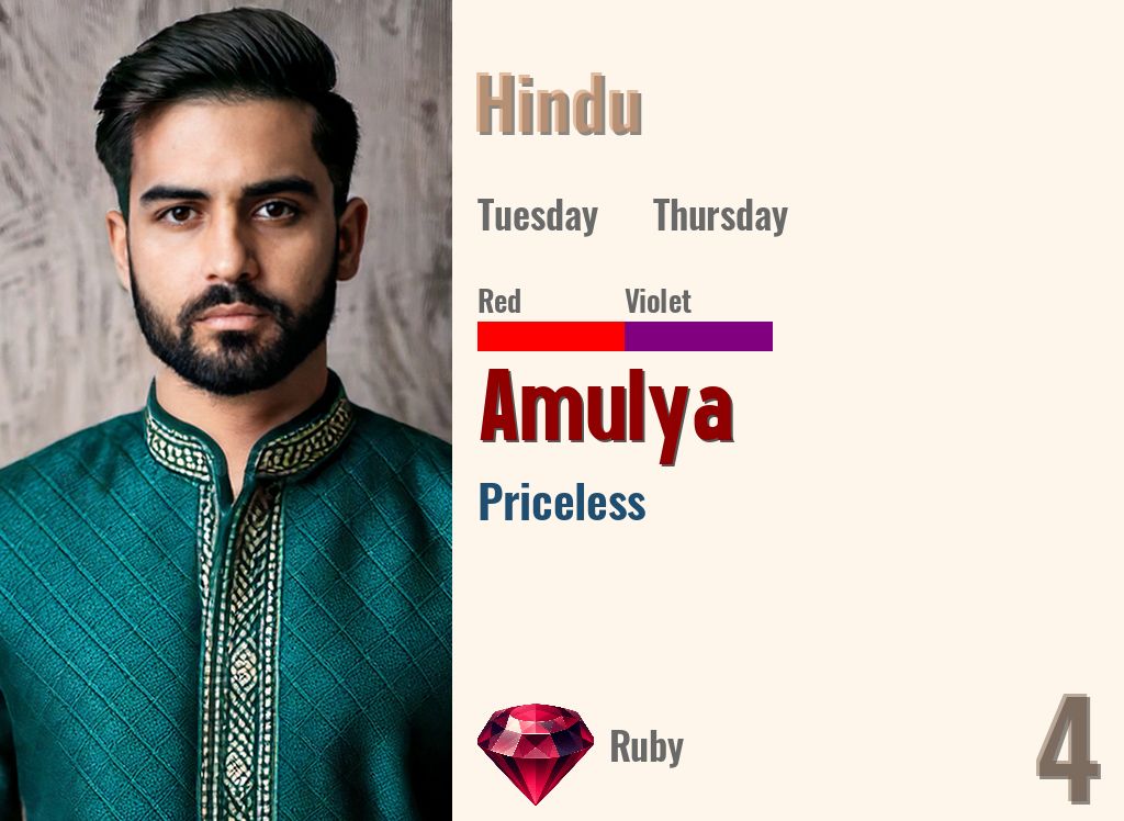 Amulya