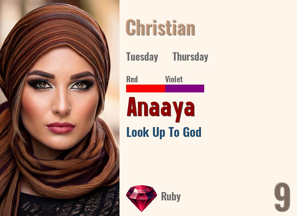 Anaaya
