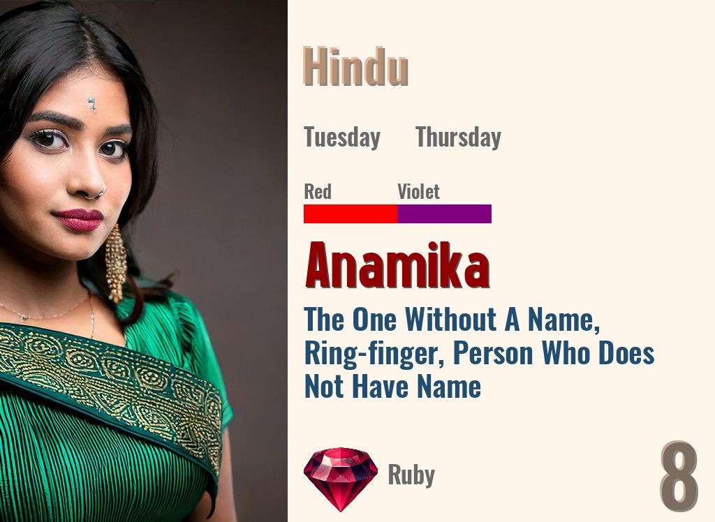 Anamika