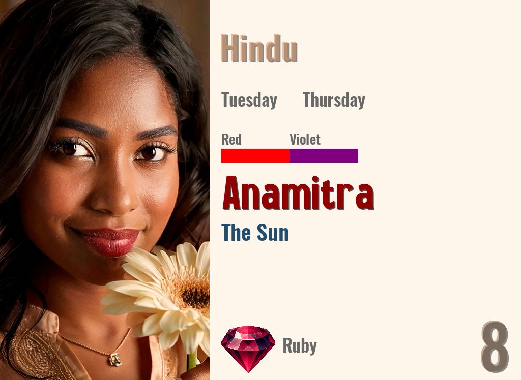 Anamitra