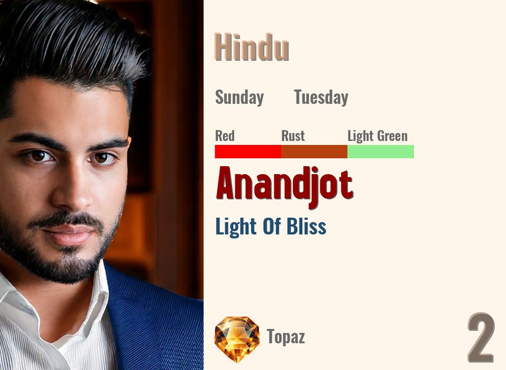 Anandjot