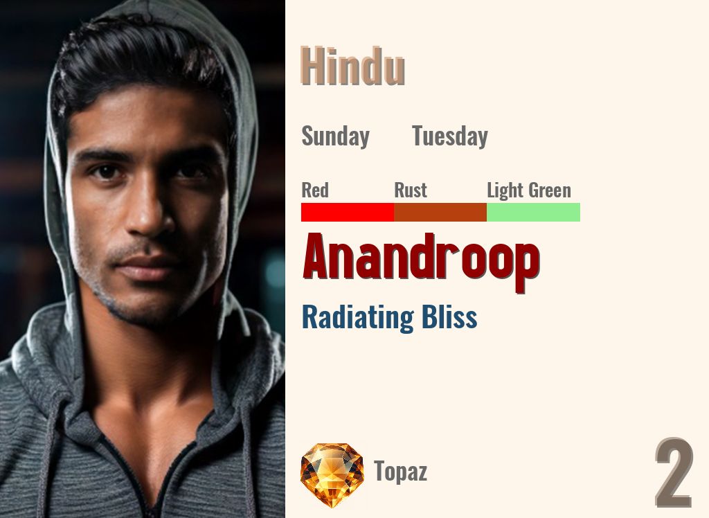 Anandroop