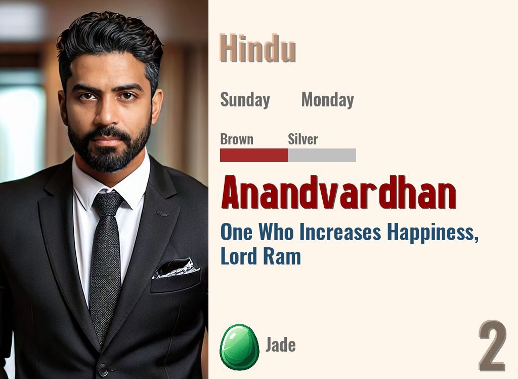 Anandvardhan
