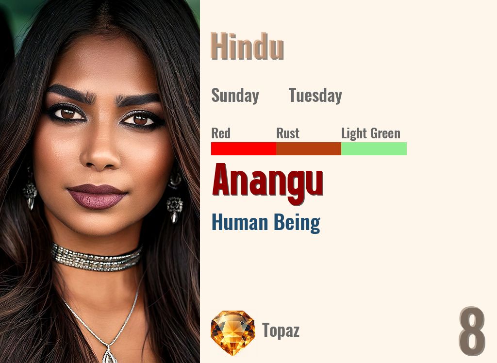 Anangu