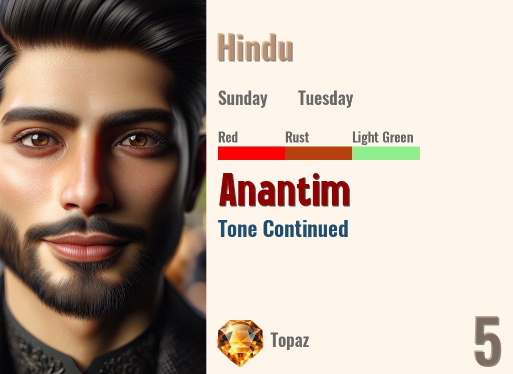 Anantim