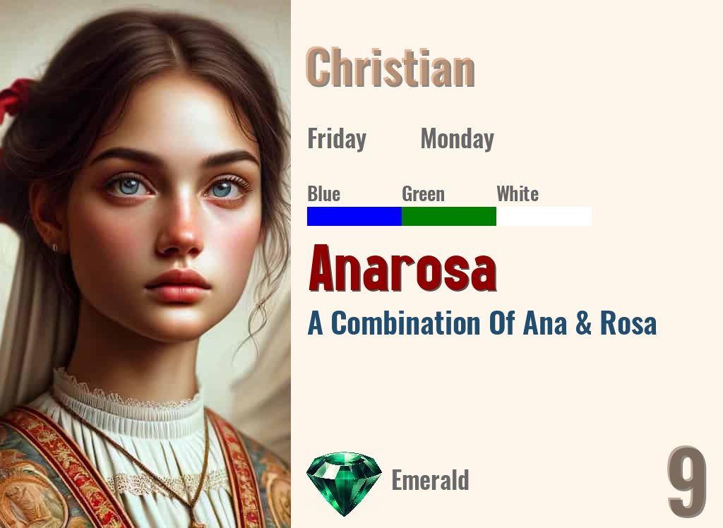Anarosa