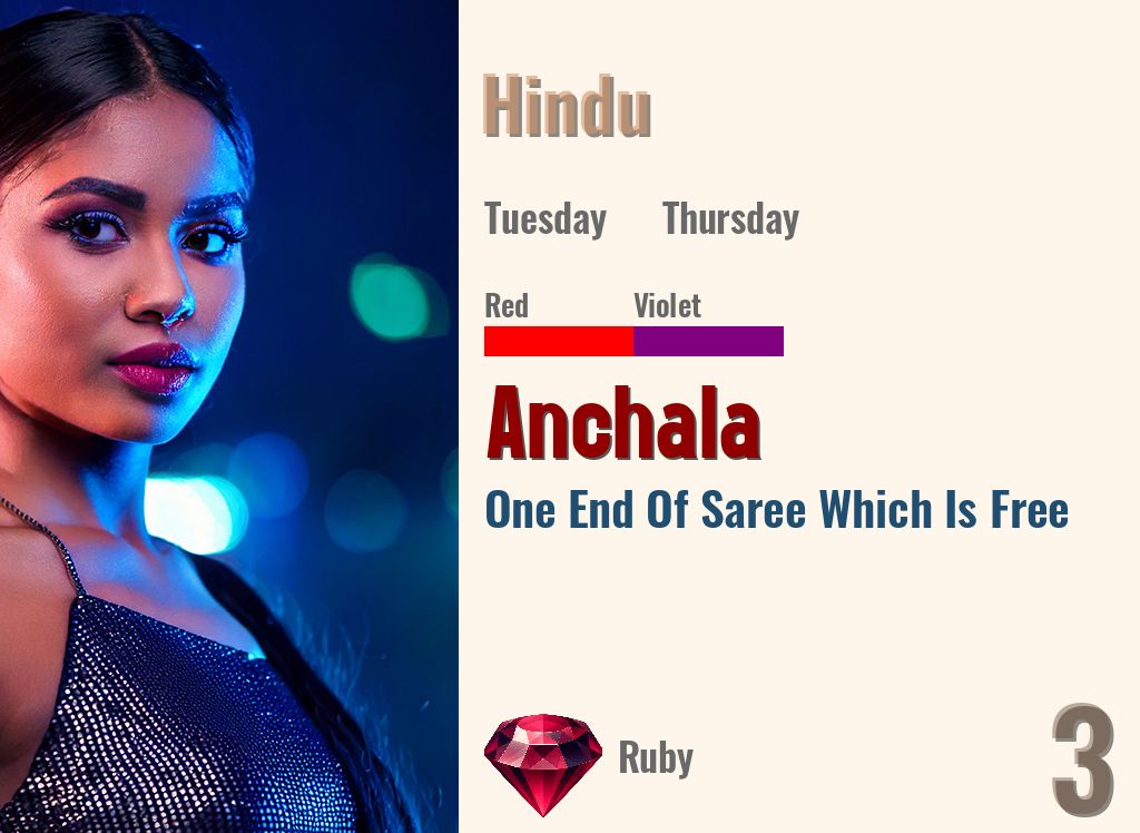 Anchala
