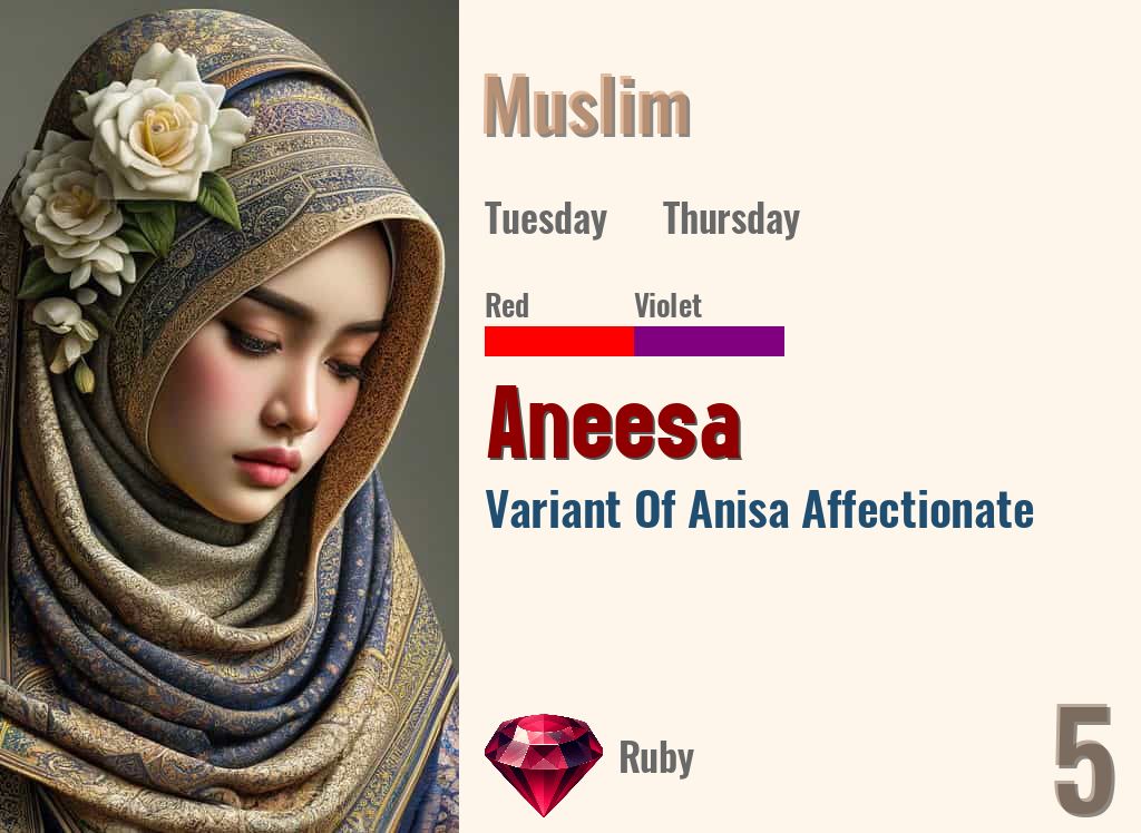 Aneesa