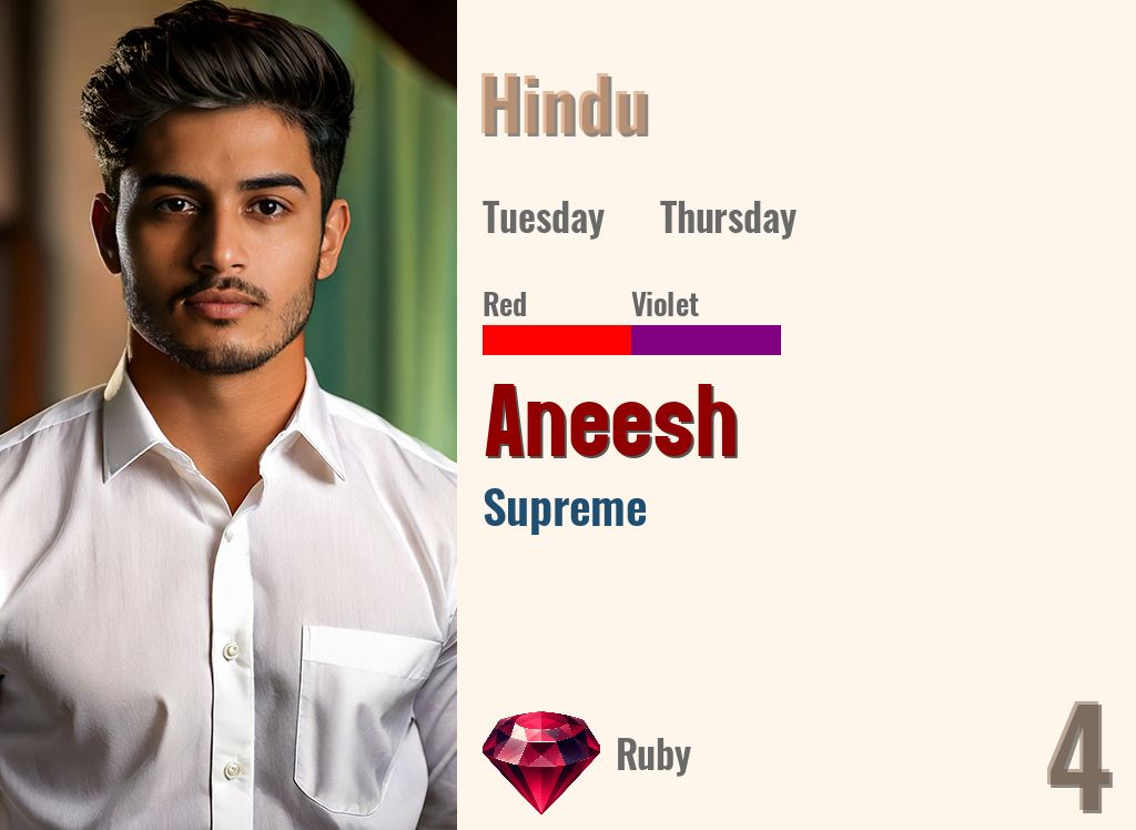 Aneesh