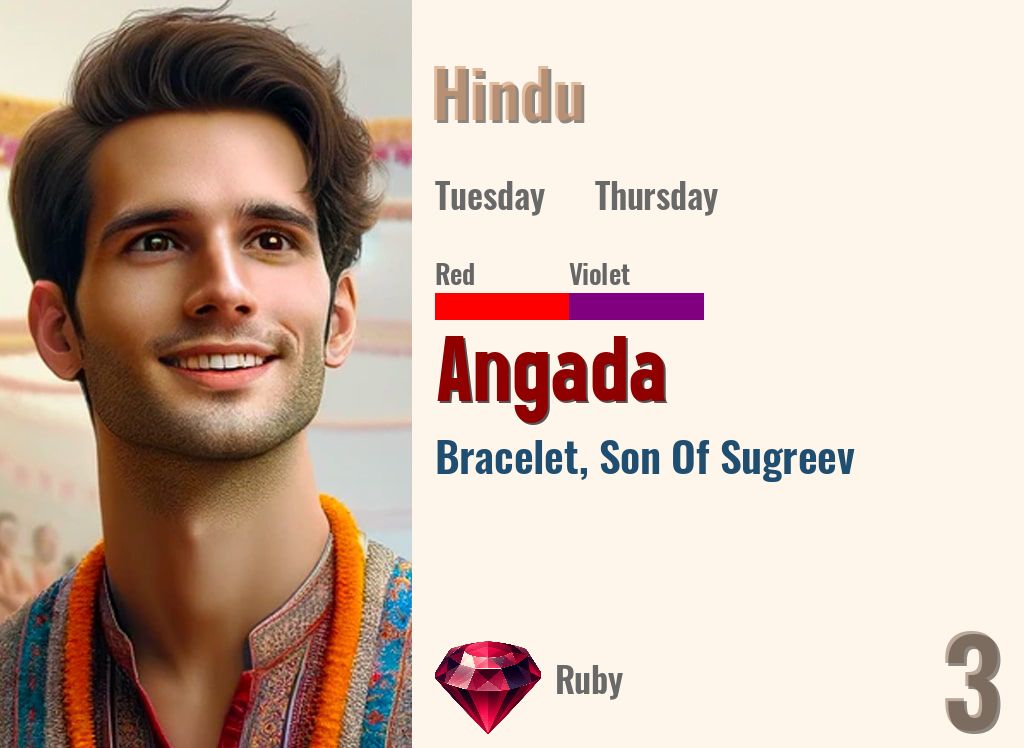 Angada