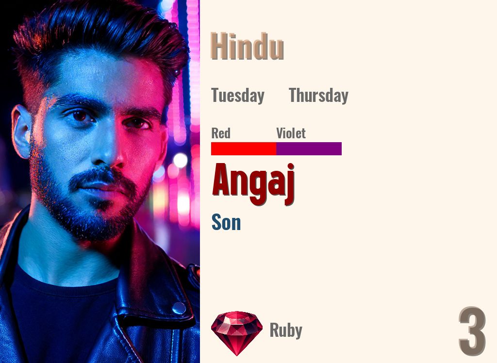 Angaj