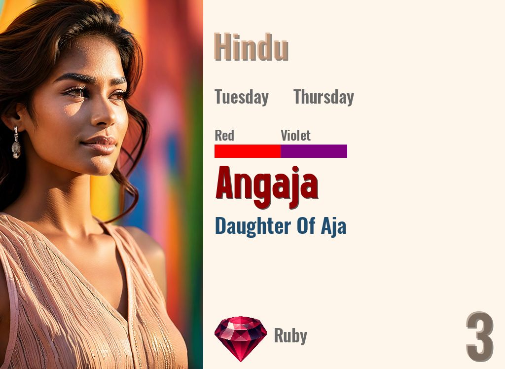 Angaja