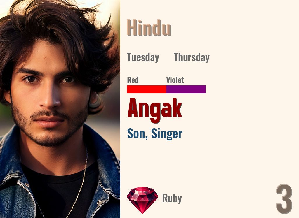 Angak