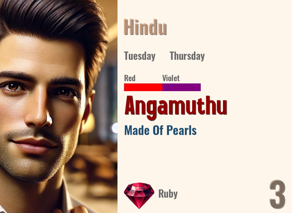 Angamuthu