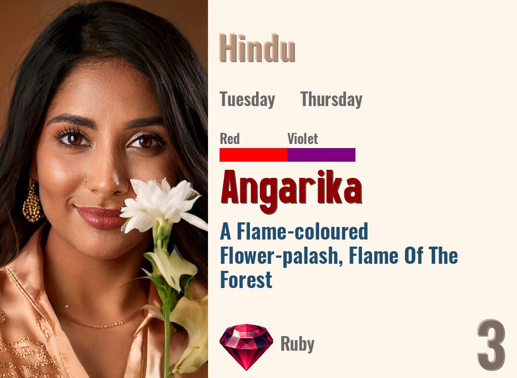 Angarika