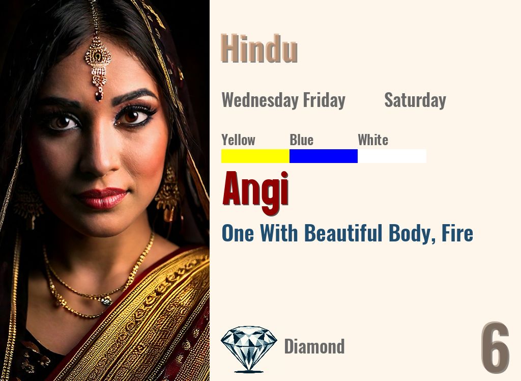 Angi