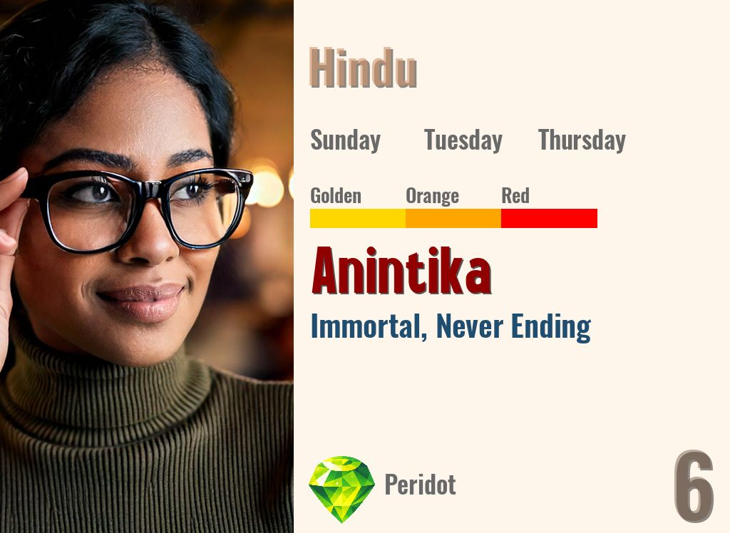 Anintika