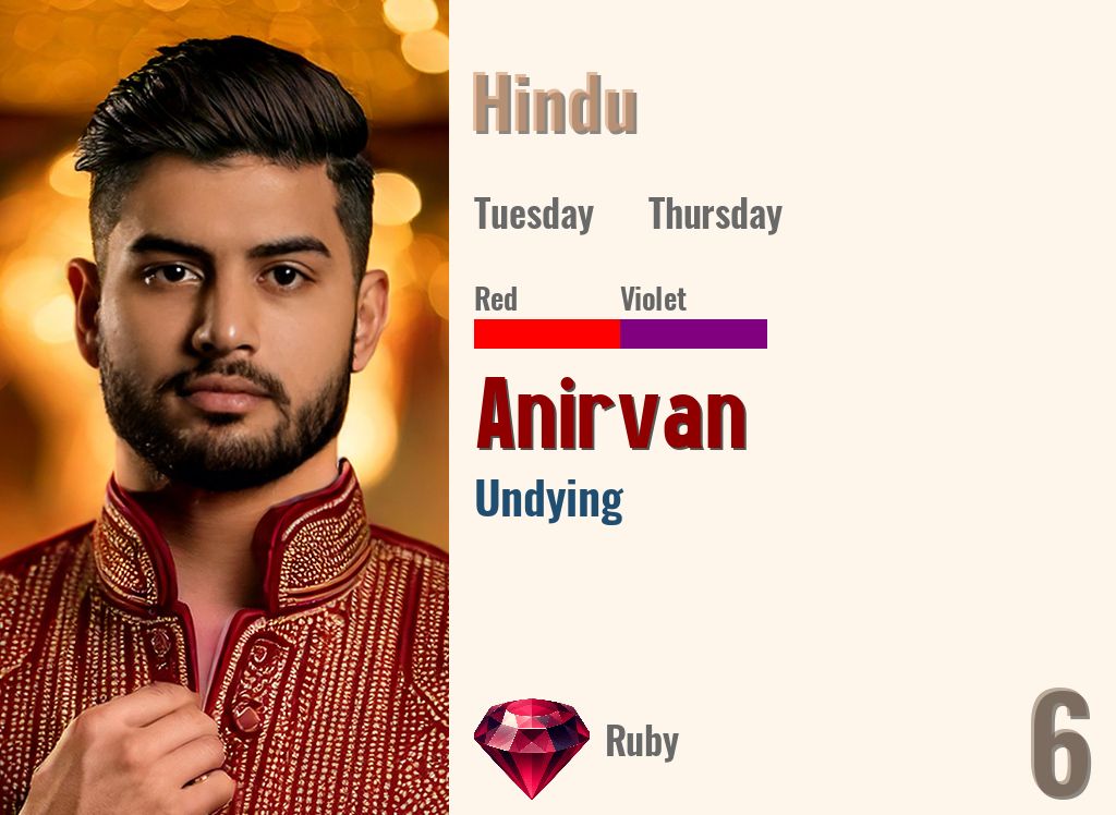 Anirvan