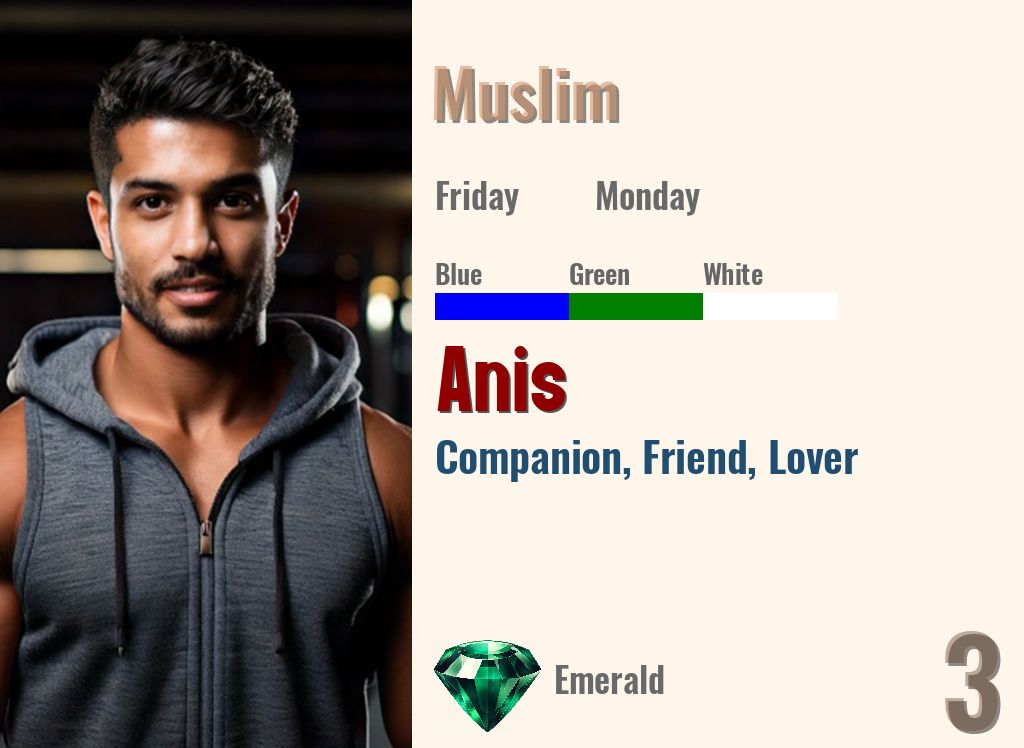 Anis