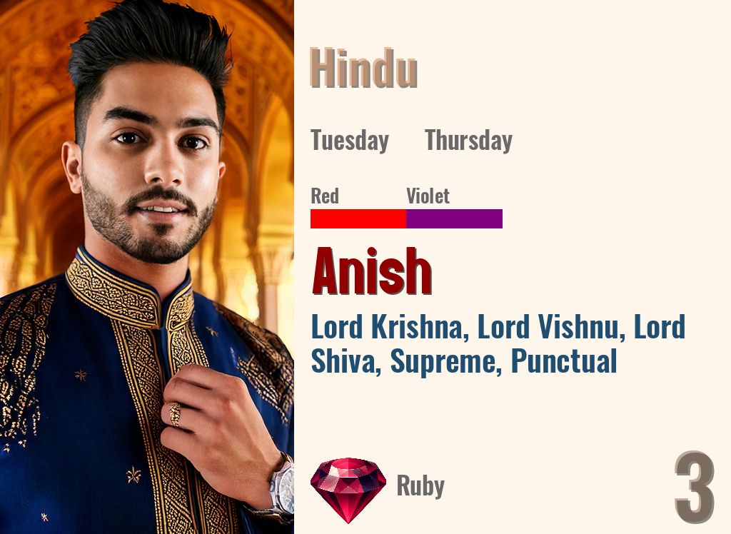 Anish