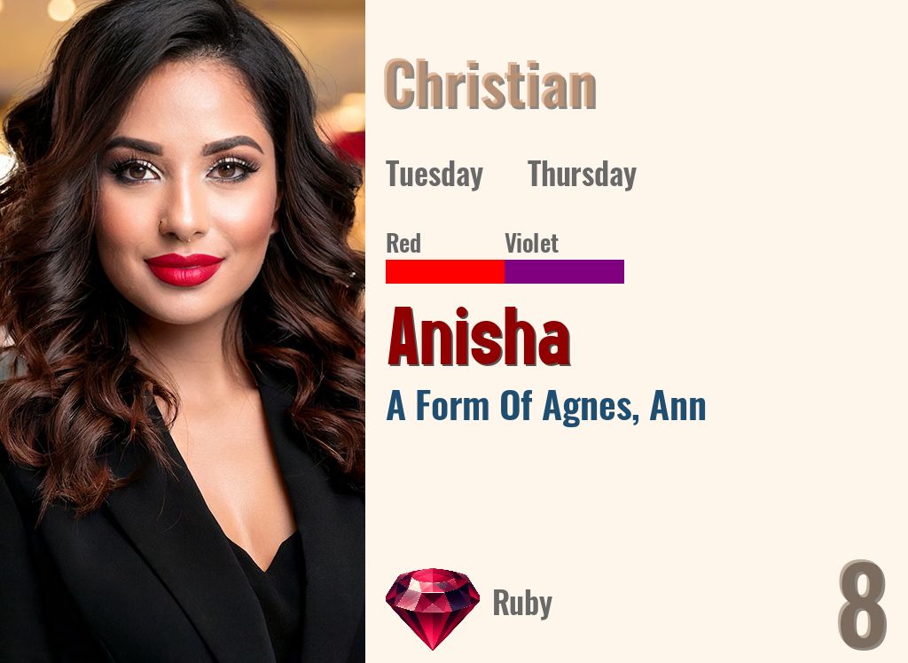 Anisha