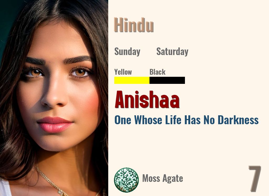 Anishaa
