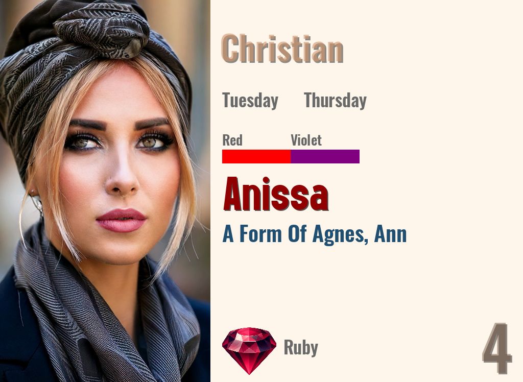 Anissa