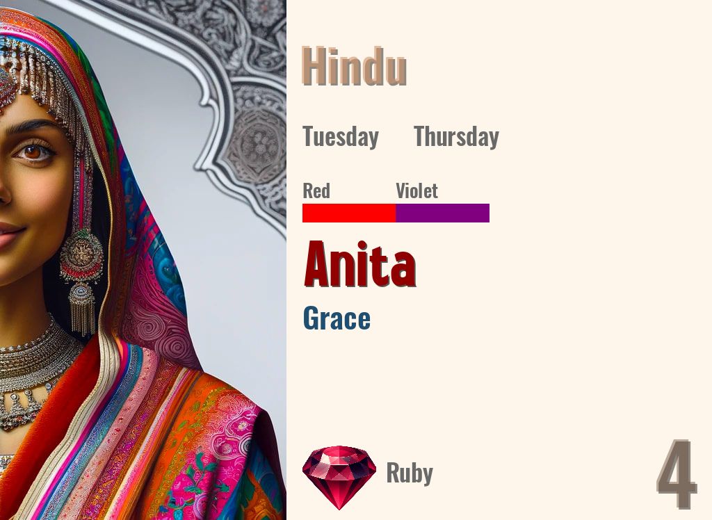 Anita