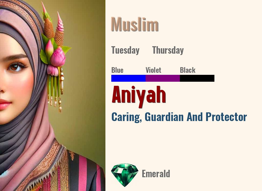 Aniyah