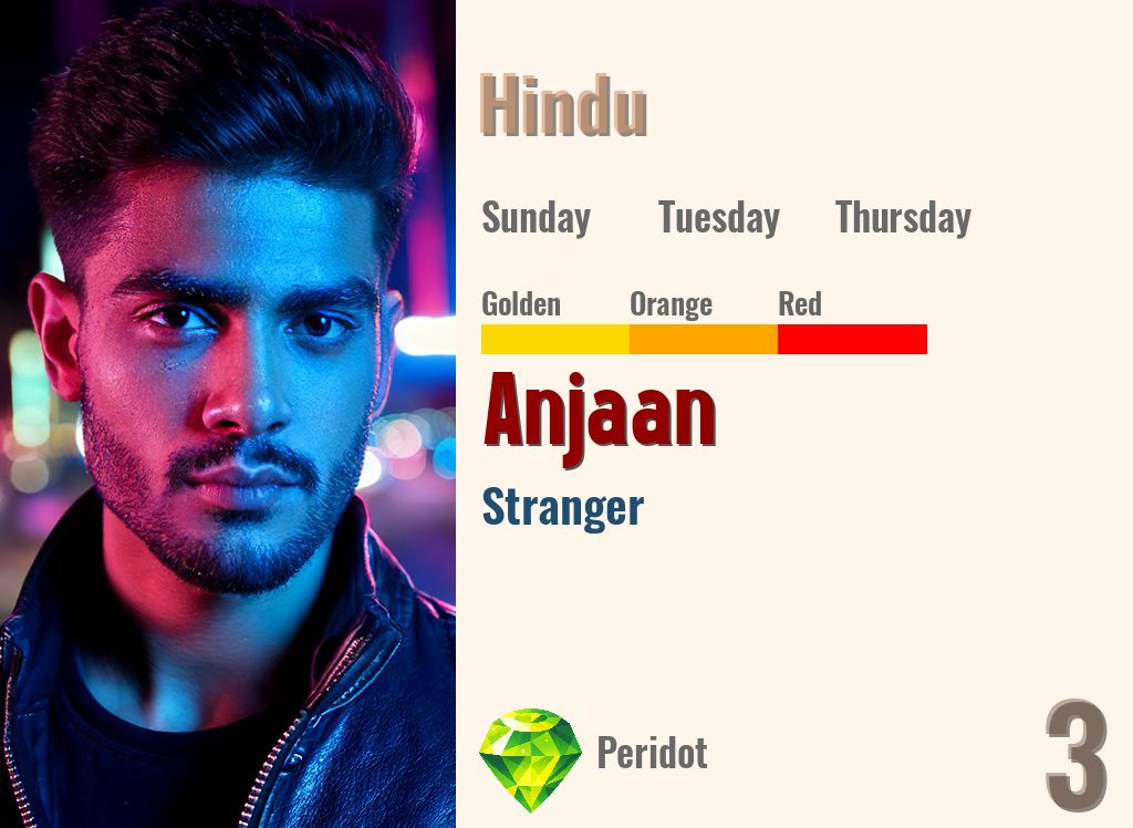 Anjaan