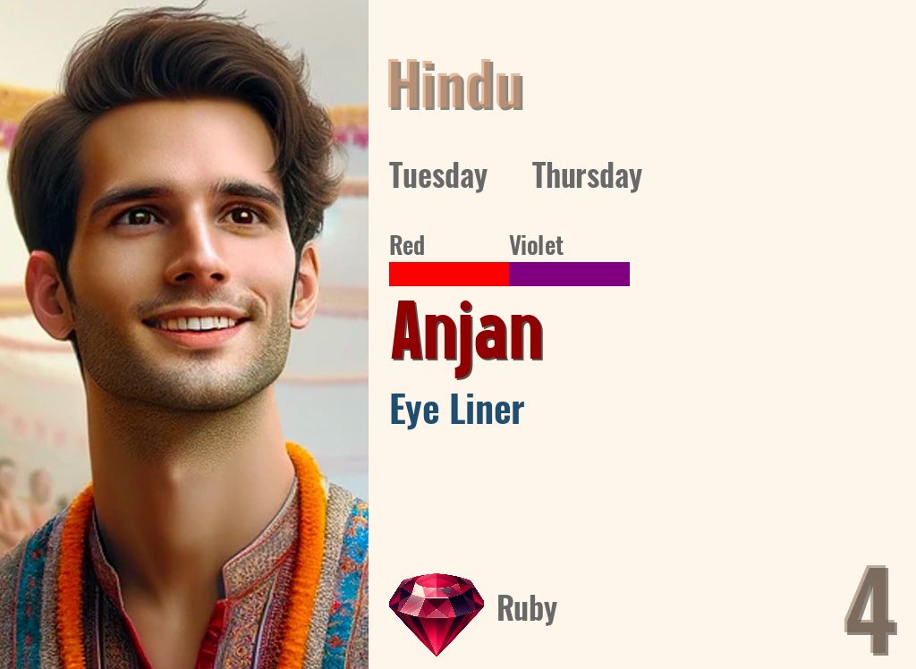 Anjan