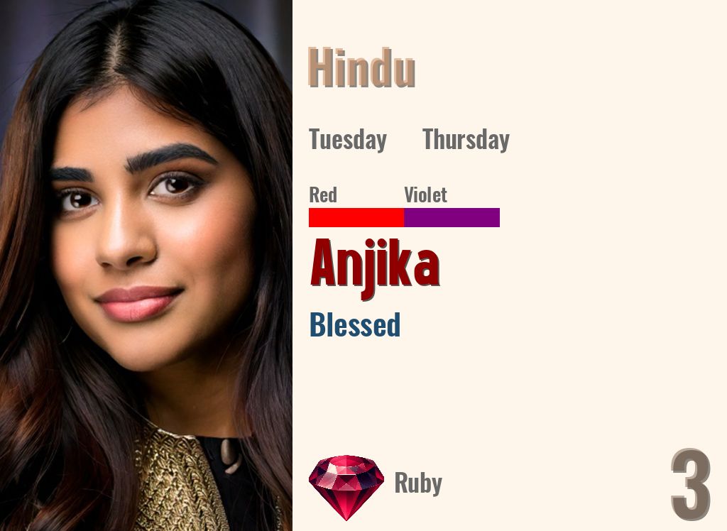 Anjika