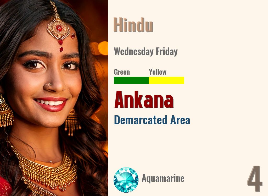 Ankana