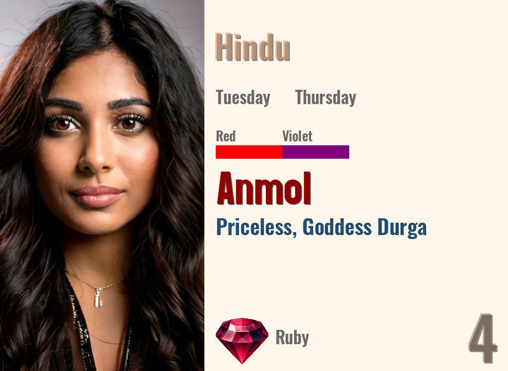 Anmol