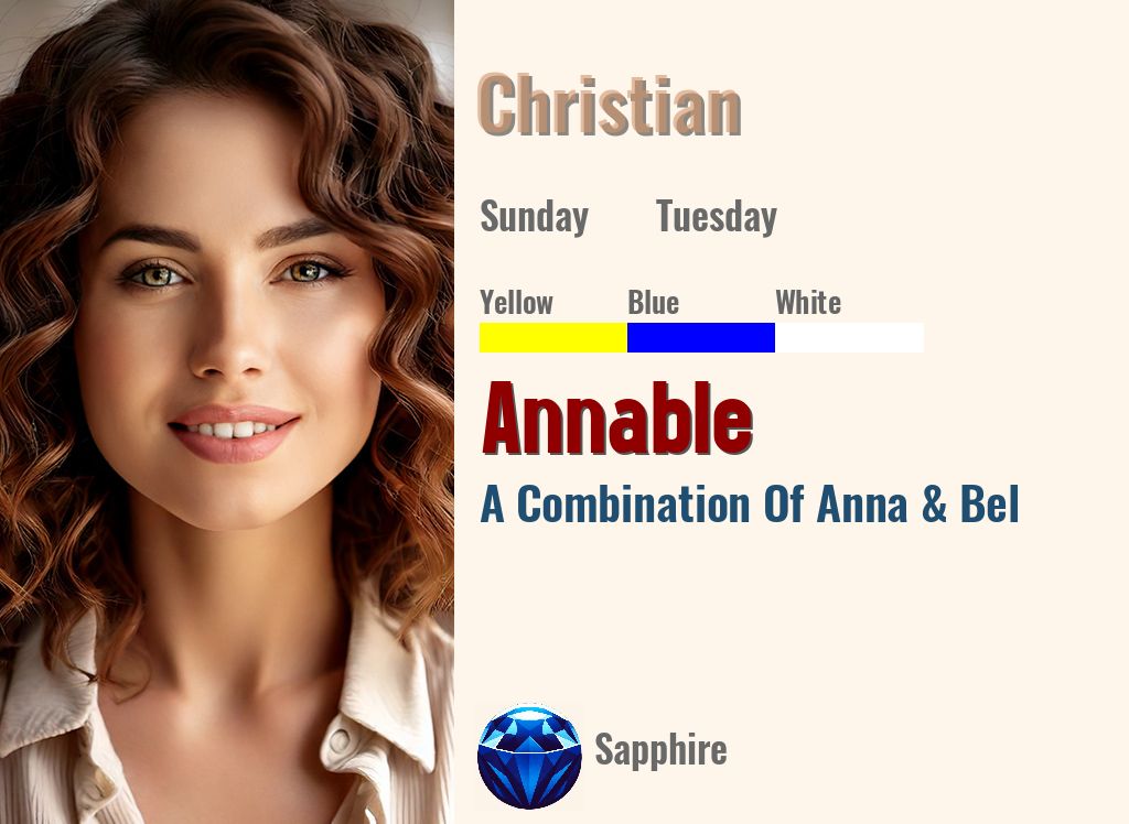 Annable