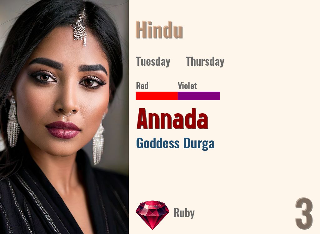 Annada
