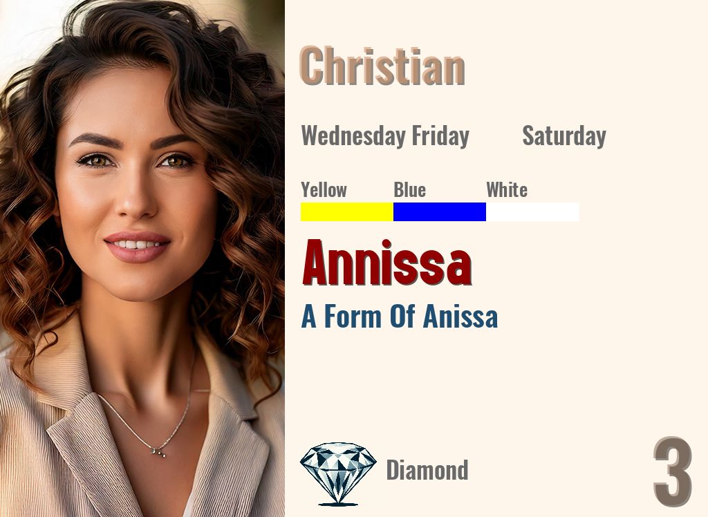 Annissa