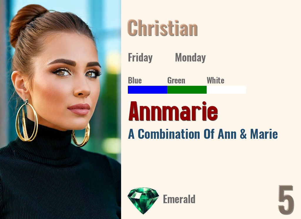 Annmarie