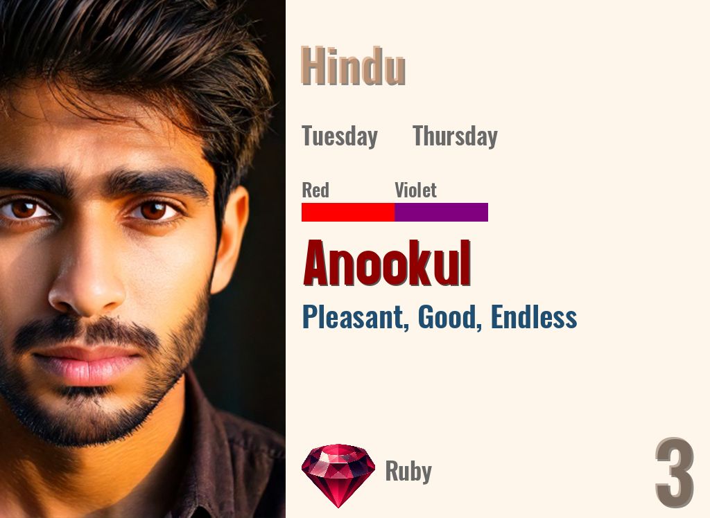 Anookul