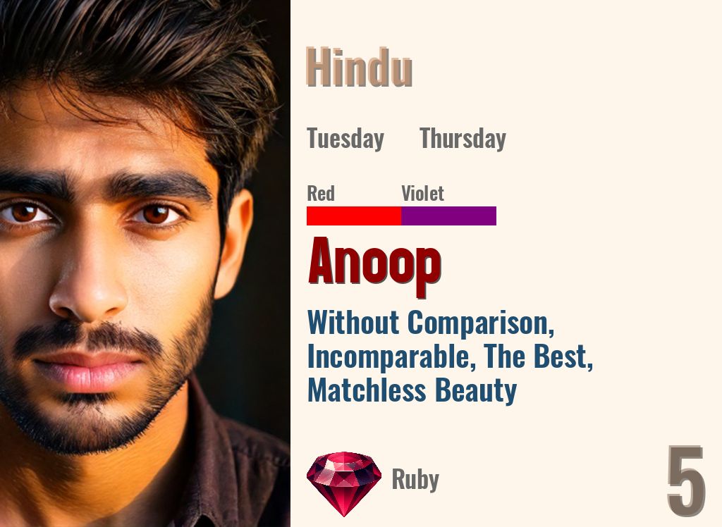 Anoop