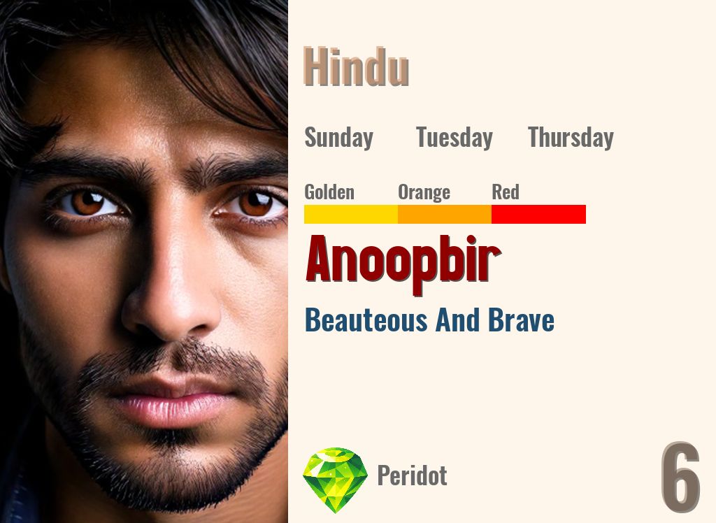 Anoopbir