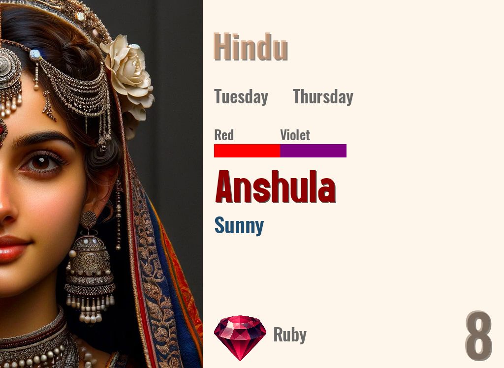 Anshula